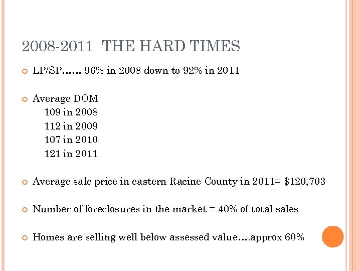 2008 -2011 THE HARD TIMES LP/SP…… 96% in 2008 down to 92% in 2011