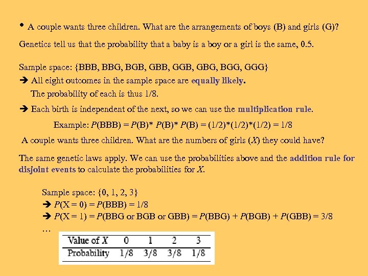  • A couple wants three children. What are the arrangements of boys (B)