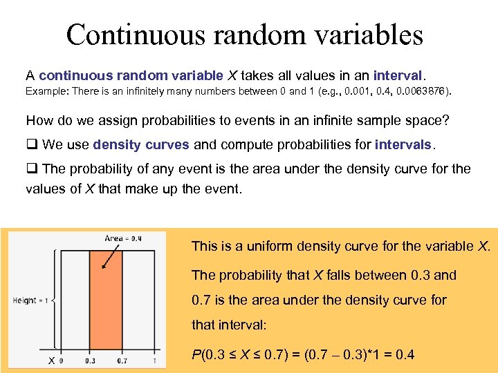 Continuous random variables A continuous random variable X takes all values in an interval.