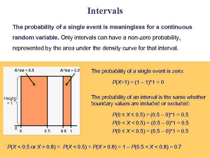 Intervals The probability of a single event is meaningless for a continuous random variable.