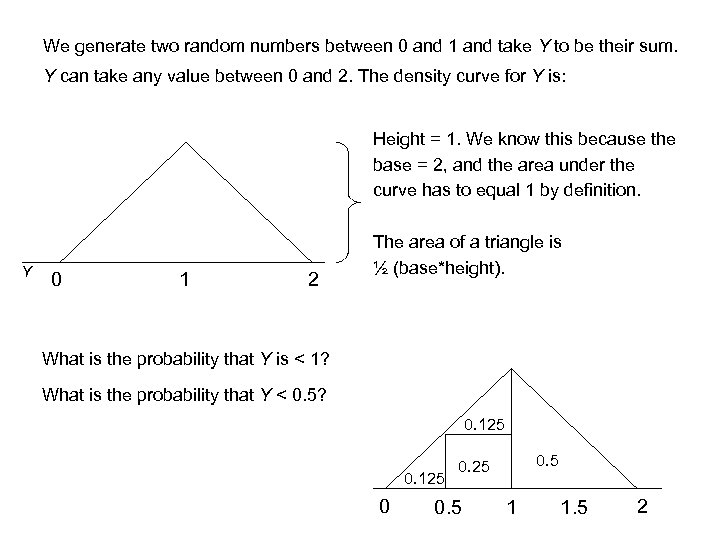 We generate two random numbers between 0 and 1 and take Y to be
