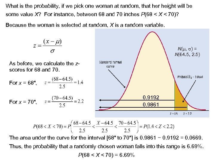 What is the probability, if we pick one woman at random, that her height