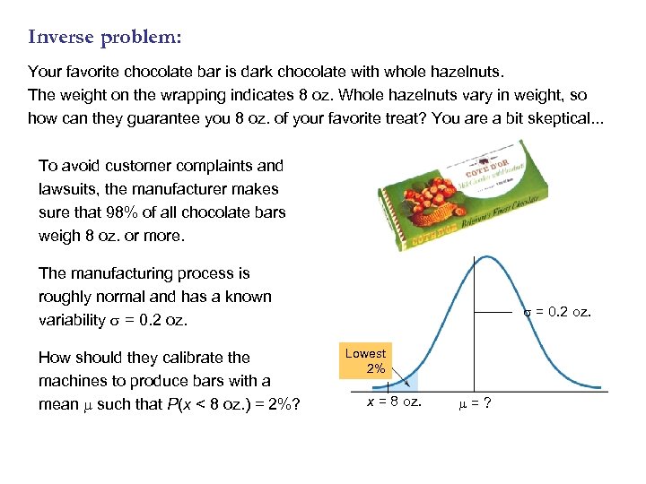 Inverse problem: Your favorite chocolate bar is dark chocolate with whole hazelnuts. The weight