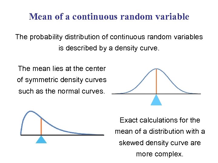 Mean of a continuous random variable The probability distribution of continuous random variables is