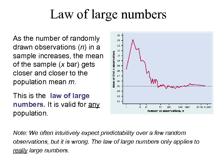 Law of large numbers As the number of randomly drawn observations (n) in a