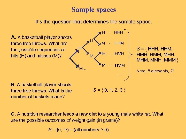 Sample spaces It’s the question that determines the sample space. H - A. A