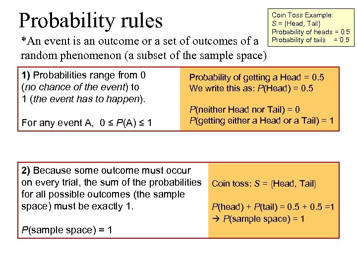 Probability rules *An event is an outcome or a set of outcomes of a