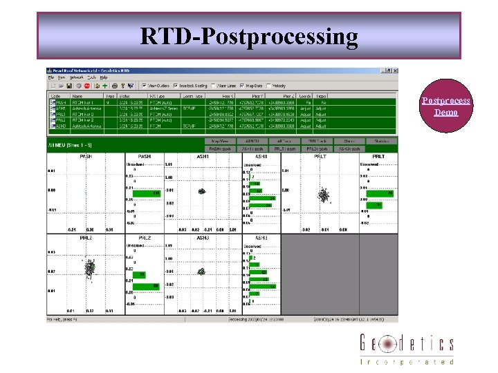 RTD-Postprocessing Postprocess Demo 