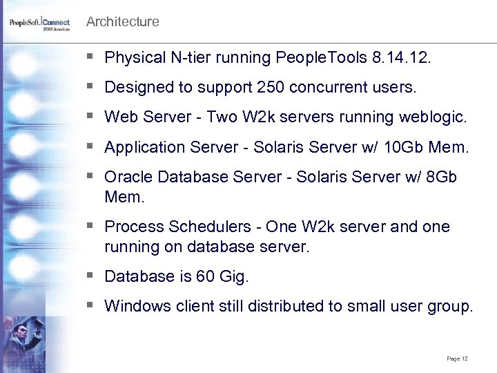 Architecture § Physical N-tier running People. Tools 8. 14. 12. § Designed to support