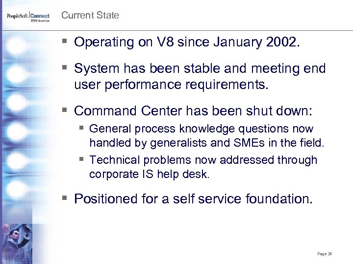 Current State § Operating on V 8 since January 2002. § System has been