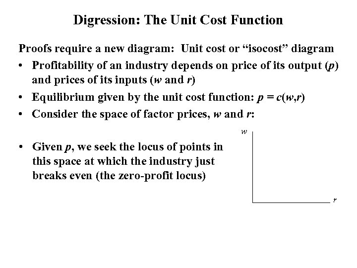 Digression: The Unit Cost Function Proofs require a new diagram: Unit cost or “isocost”