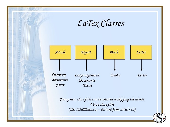 La. Tex Classes Article Report Book Letter Ordinary documents -paper Large organized Documents -Thesis