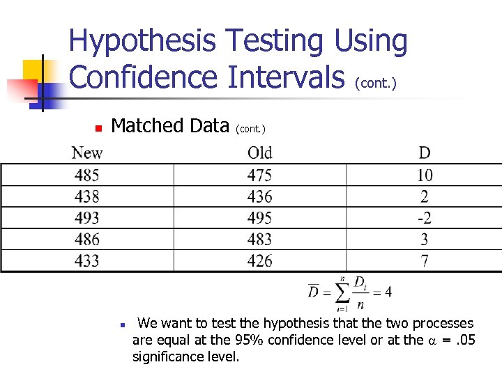 Hypothesis Testing Using Confidence Intervals (cont. ) n Matched Data n (cont. ) We