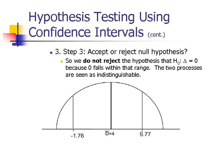 Hypothesis Testing Using Confidence Intervals (cont. ) n 3. Step 3: Accept or reject