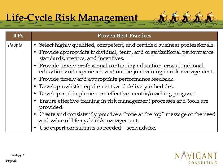 Life-Cycle Risk Management 4 Ps People Text: pg. 6 Page 28 Proven Best Practices