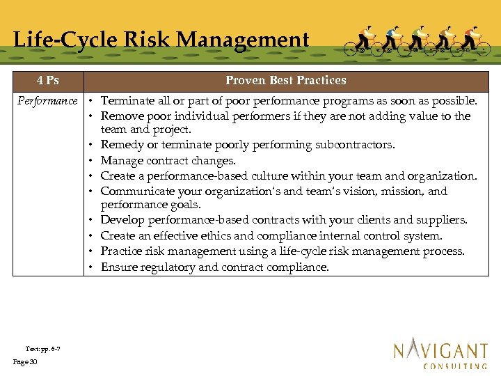 Life-Cycle Risk Management 4 Ps Proven Best Practices Performance • Terminate all or part