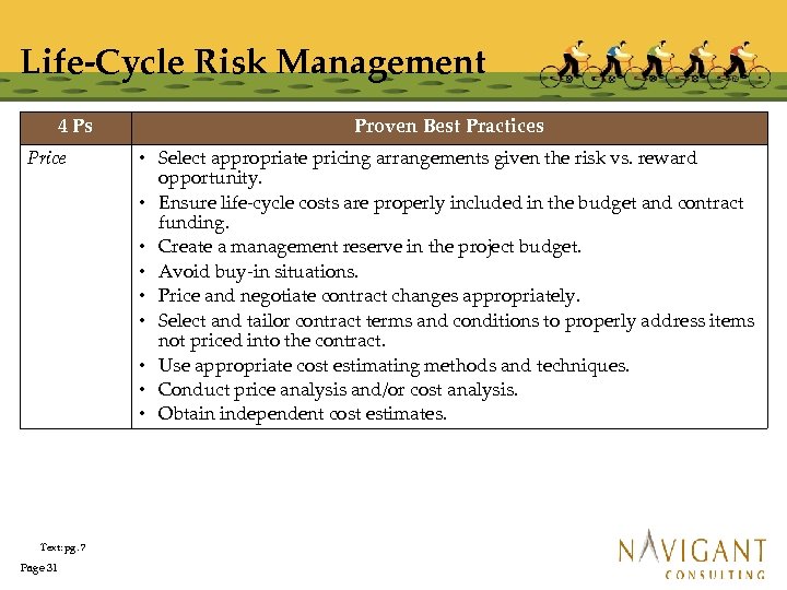 Life-Cycle Risk Management 4 Ps Price Text: pg. 7 Page 31 Proven Best Practices