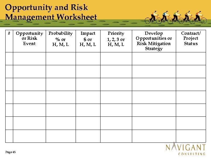 Opportunity and Risk Management Worksheet # Page 45 Opportunity or Risk Event Probability %