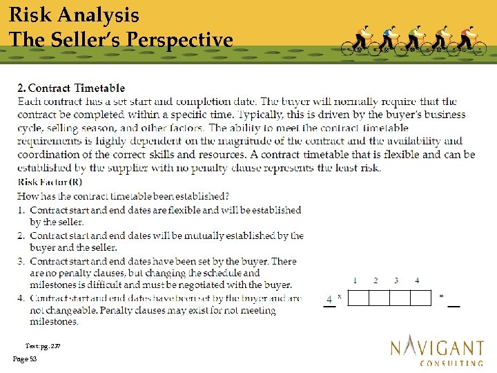 Risk Analysis The Seller’s Perspective Text: pg. 237 Page 53 