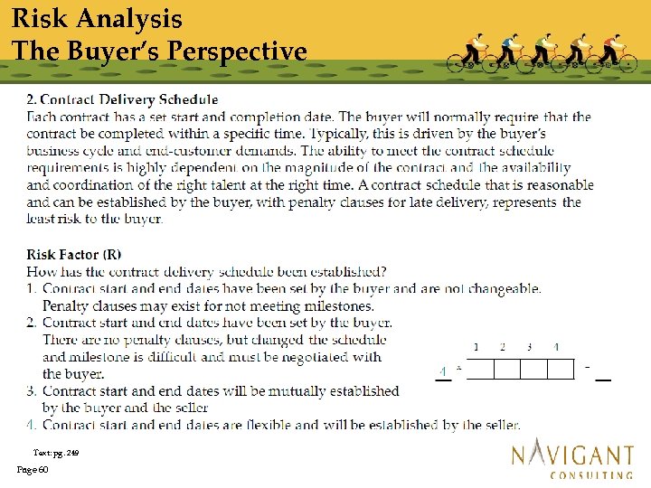 Risk Analysis The Buyer’s Perspective Text: pg. 249 Page 60 