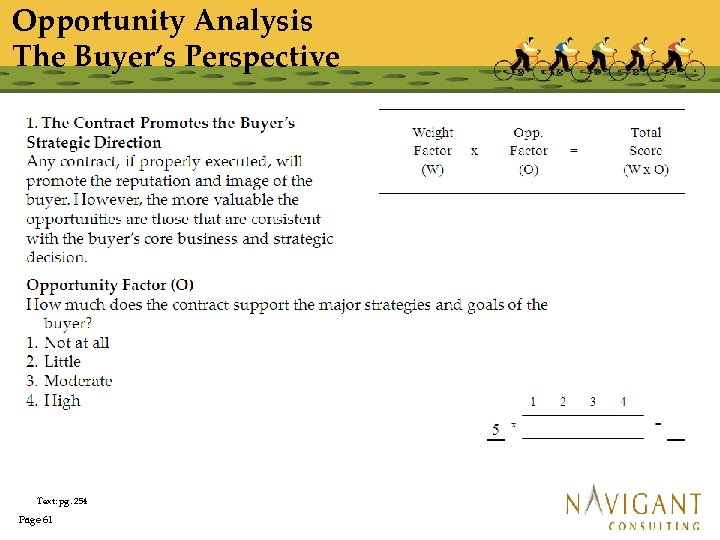 Opportunity Analysis The Buyer’s Perspective Text: pg. 254 Page 61 