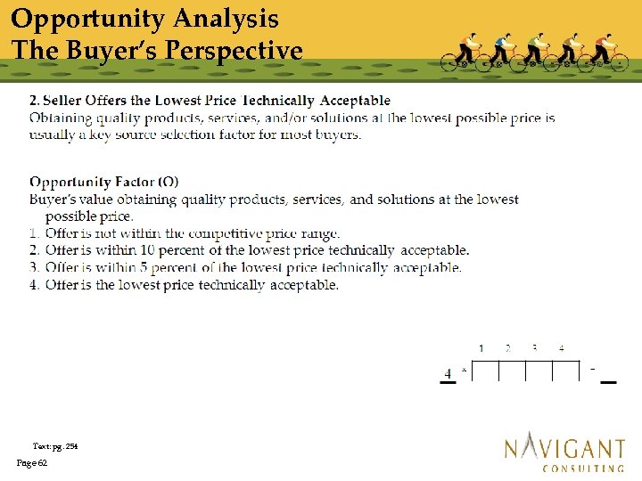 Opportunity Analysis The Buyer’s Perspective Text: pg. 254 Page 62 