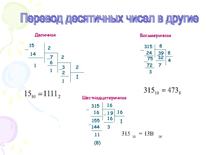 Двоичная 15 14 1 Восьмеричная 315 24 75 72 3 2 7 6 1