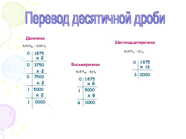 Двоичная 0 1875 0 3750 0 7500 Шестнадцатеричная х 2 Восьмеричная х 2 0