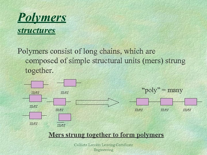 Polymers structures Polymers consist of long chains, which are composed of simple structural units