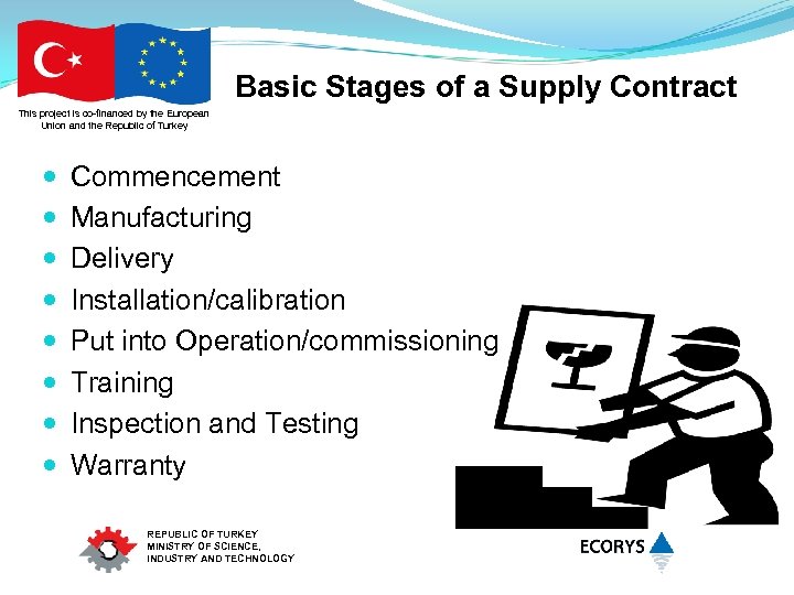 Basic Stages of a Supply Contract This project is co-financed by the European Union