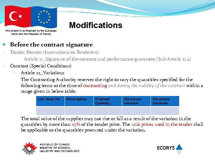 This project is co-financed by the European Union and the Republic of Turkey Modifications