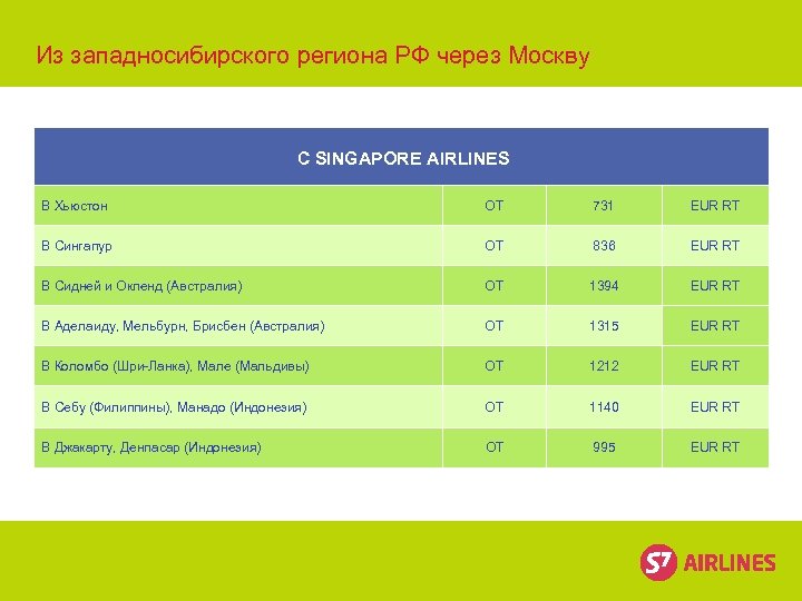 Из западносибирского региона РФ через Москву С SINGAPORE AIRLINES В Хьюстон ОТ 731 EUR