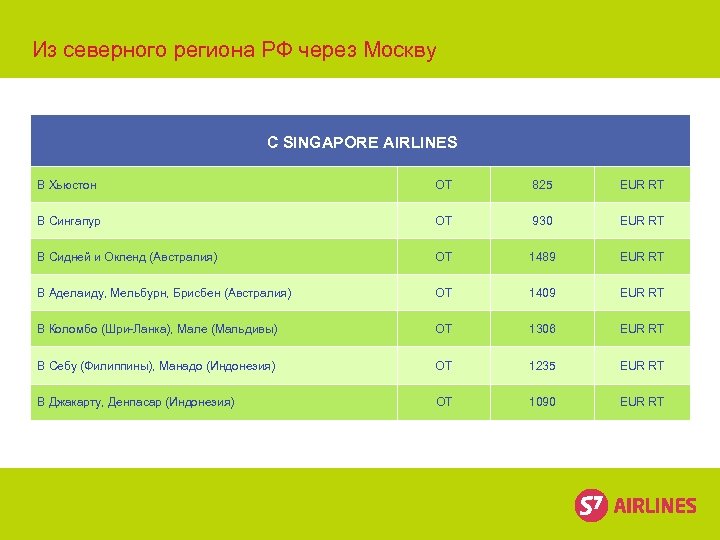 Из северного региона РФ через Москву С SINGAPORE AIRLINES В Хьюстон ОТ 825 EUR