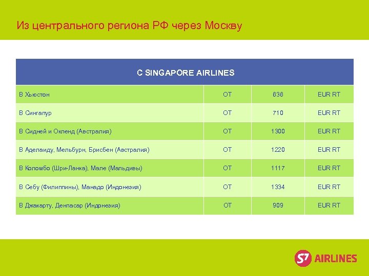 Из центрального региона РФ через Москву С SINGAPORE AIRLINES В Хьюстон ОТ 636 EUR