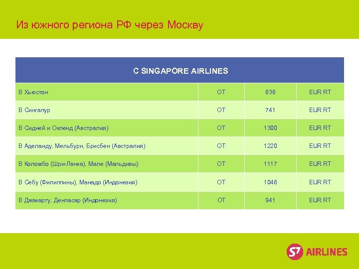 Из южного региона РФ через Москву С SINGAPORE AIRLINES В Хьюстон ОТ 636 EUR
