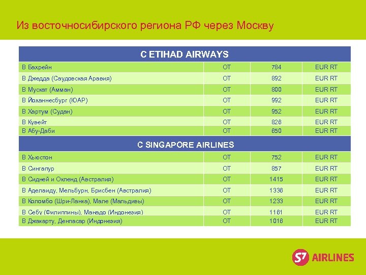 Из восточносибирского региона РФ через Москву С ETIHAD AIRWAYS В Бахрейн ОТ 784 EUR