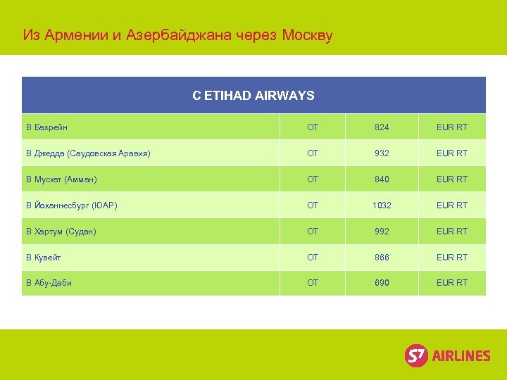 Из Армении и Азербайджана через Москву С ETIHAD AIRWAYS В Бахрейн ОТ 824 EUR