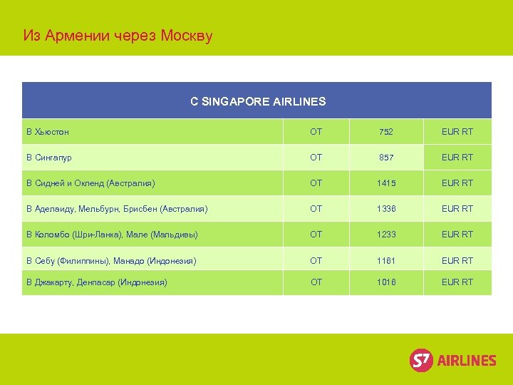 Из Армении через Москву С SINGAPORE AIRLINES В Хьюстон ОТ 752 EUR RT В