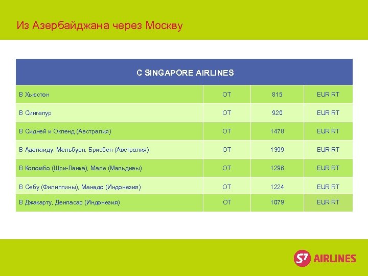 Из Азербайджана через Москву С SINGAPORE AIRLINES В Хьюстон ОТ 815 EUR RT В