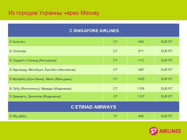 Из городов Украины через Москву С SINGAPORE AIRLINES В Хьюстон ОТ 840 EUR RT
