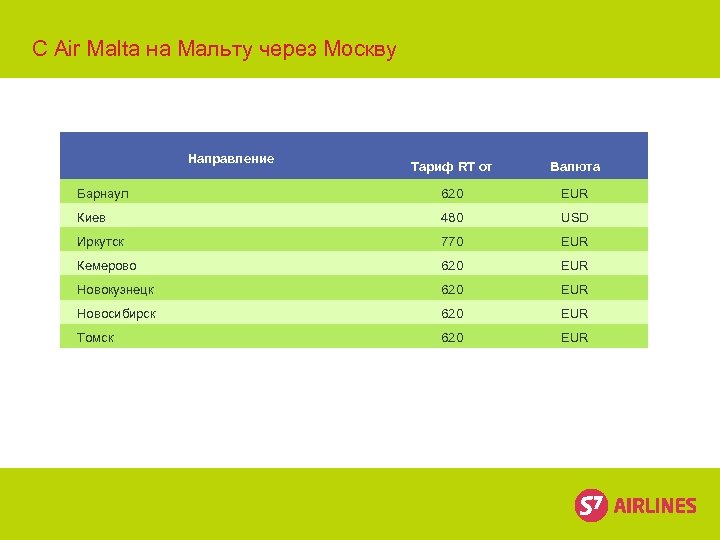 С Air Malta на Мальту через Москву Направление Тариф RT от Валюта Барнаул 620