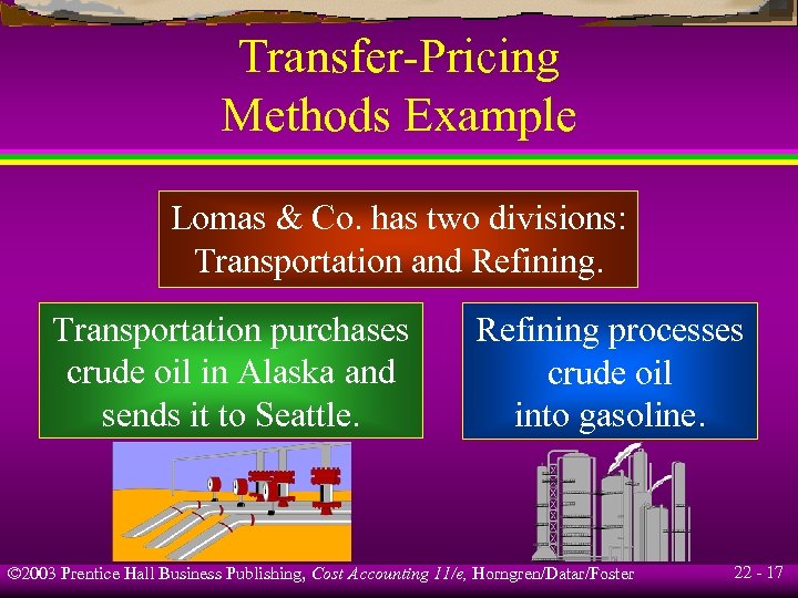 Transfer-Pricing Methods Example Lomas & Co. has two divisions: Transportation and Refining. Transportation purchases