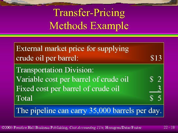 Transfer-Pricing Methods Example External market price for supplying crude oil per barrel: Transportation Division: