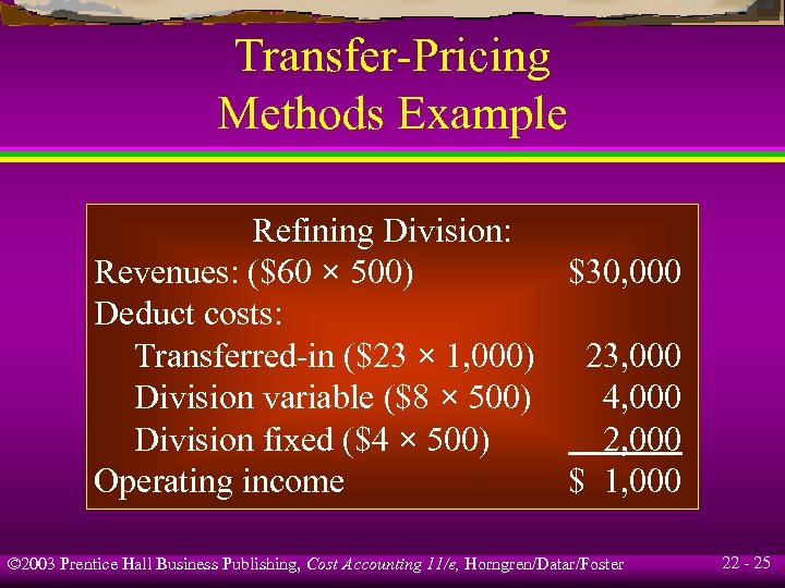 Transfer-Pricing Methods Example Refining Division: Revenues: ($60 × 500) $30, 000 Deduct costs: Transferred-in