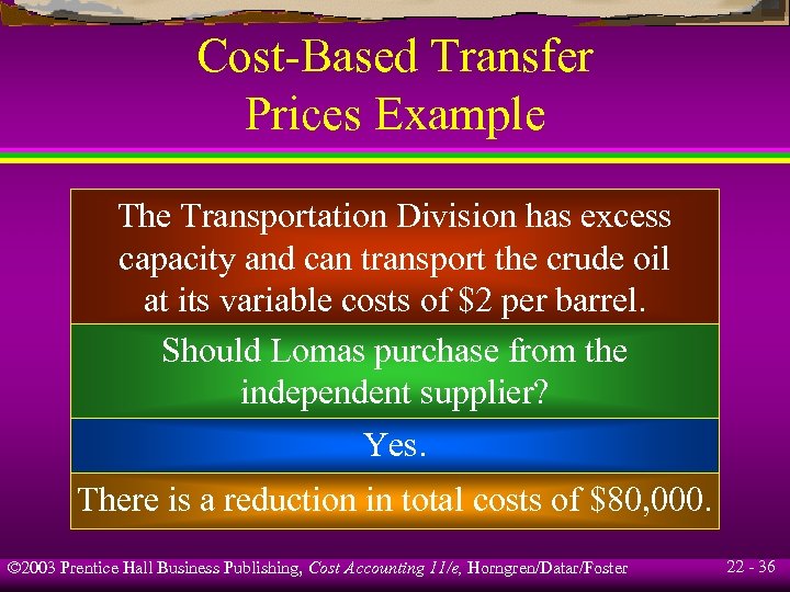 Cost-Based Transfer Prices Example The Transportation Division has excess capacity and can transport the