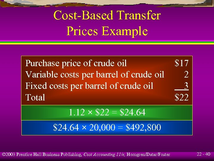 Cost-Based Transfer Prices Example Purchase price of crude oil Variable costs per barrel of
