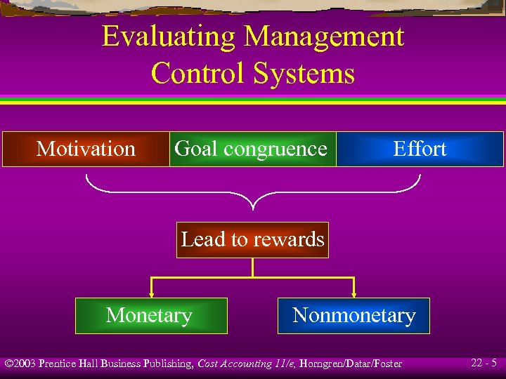 Evaluating Management Control Systems Motivation Goal congruence Effort Lead to rewards Monetary Nonmonetary ©