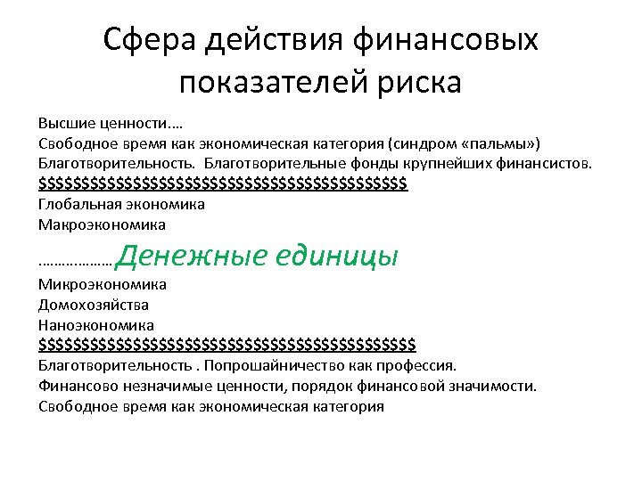 Сфера действия финансовых показателей риска Высшие ценности…. Свободное время как экономическая категория (синдром «пальмы»