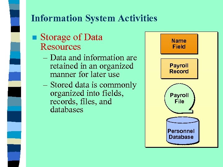 Information System Activities n Storage of Data Resources – Data and information are retained