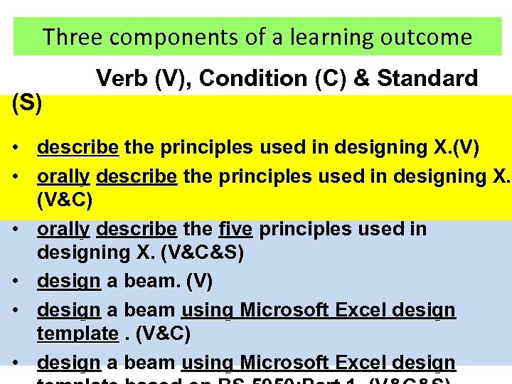Three components of a learning outcome (S) Verb (V), Condition (C) & Standard •